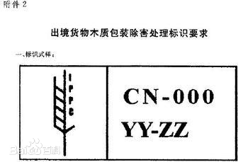 IPPC标识是什么意思？